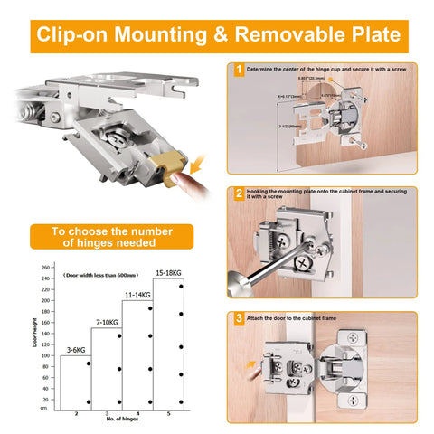 Installation steps for 2 Pack 1/2 Inch Overlay Soft Close Cabinet Hinges with Clip On Plate and weight chart.