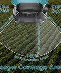 Electric Grass Seed Spreader For 18V Makita Battery showing 140° spreading angle and 16.4 feet width over a field