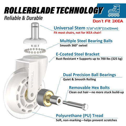 Diagram of an Office Chair Wheels Rubber Casters Replacement Set Of 5 Universal Fit showing components and features