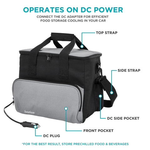 Portable Electric Cooler Bag Keeps Your Drinks Straight Up Frosty On Weekend Road Trips 15 Liter Soft Sided Thermoelectric Fridge With Dc Car Adapter For Travel Storage showing top and side straps, front pocket, and DC plug.