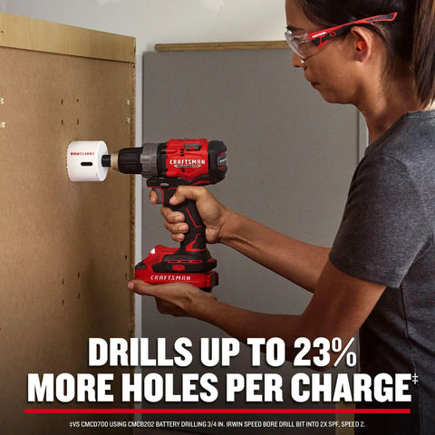 Person using V20 1/2 Inch Cordless Drill Driver Kit With Two Batteries And Charger For Fast Drilling And More Holes Per Charge on wall