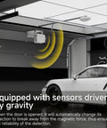Garage Door Sensor Bracket For Entry Sensors Durable Mount With Pre Installed Tape And Screws No Fuss Install Easy To Use Garage Door Sensor Holder Compatible With Door And Alarm Contact Sensors, mounted on garage door