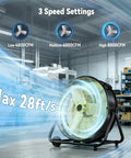 Heavy Duty High Velocity Drum Fan Pumping Out Serious Chill For Garage Shop Warehouse And Patio With Badass 8800 CFM Airflow And Three Speed Settings, showing fan with airflow speeds.