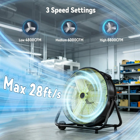 Heavy Duty High Velocity Drum Fan Pumping Out Serious Chill For Garage Shop Warehouse And Patio With Badass 8800 CFM Airflow And Three Speed Settings, showing fan with airflow speeds.