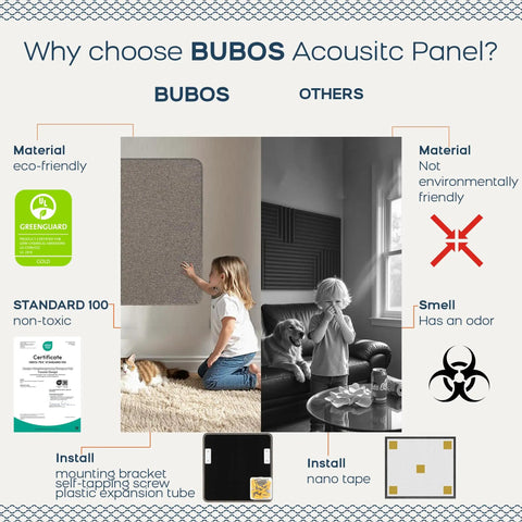 Rock Solid Four Pack Fabric Acoustic Wall Panels Engineered To Ditch Bad Echoes And Level Up Your Home Studio Or Game Room With High Density Foam Cores, eco-friendly design.