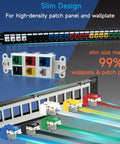 Visualization of Cat6 Keystone Jack Slim 25 Pack showing compatibility with high-density wall plate and patch panel in vibrant colors