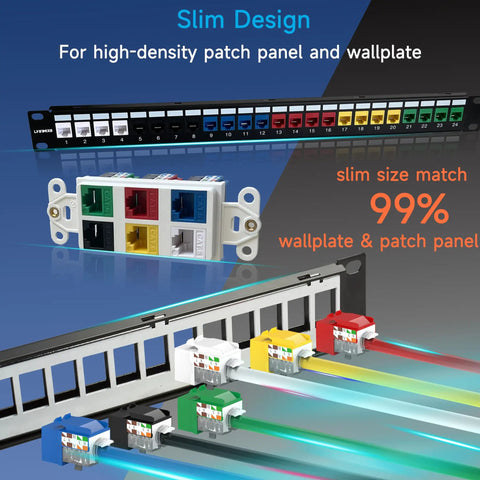 Visualization of Cat6 Keystone Jack Slim 25 Pack showing compatibility with high-density wall plate and patch panel in vibrant colors