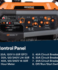 Tri Fuel Portable Generator With 12500 Starting Watts And 9500 Running Watts control panel showing various outlets and switches.