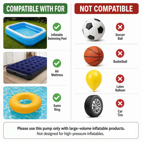 Portable Electric Air Pump For Inflatables, Quick Fill Air Pump With 3 Nozzles compatibility chart