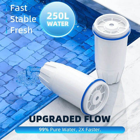 Water Filter Replacement For Zero Water Pitchers And Dispensers With Multistage Filtration Reducing Lead TDS PFOA PFOS Chlorine And More Fits ZR 001 ZR 003 ZR 017 ZP 006 ZD 013 ZS 008 Two Pack Hassle Free Install with two cartridges on marble surface showing water flow