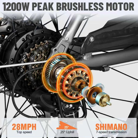 1200W brushless motor close-up on Race 21 Speed Electric Mountain Bike For Adults With Front Fork Suspension Peak