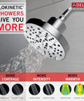 Five Settings Brushed Nickel Shower Head With H2Okinetic Spray, 6 Inch Round, Lumicoat Stainless Finish, Soft Rubber Touch Clean
