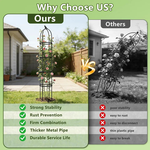 Comparison of Six Foot Rustproof Metal Trellis With Plastic Coated Frame versus less durable option in garden setting