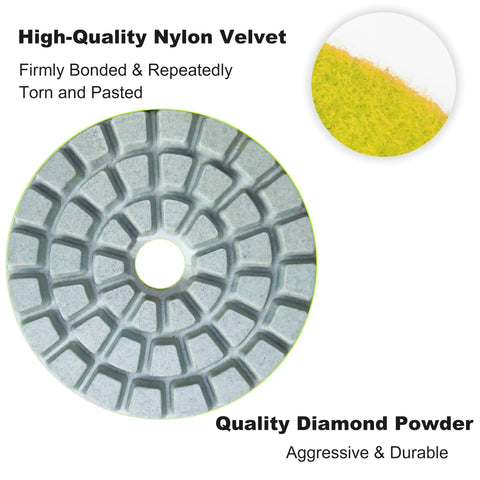 Close-up of diamond polishing pad material with text highlighting nylon velvet and diamond powder for 11 Piece 2 Inch Diamond Polishing Pads Kit Wet And Dry Grit 50 To 10000 For Concrete Stone Granite Tile Marble Quartz Edge Countertop Drill Grinder Polisher.