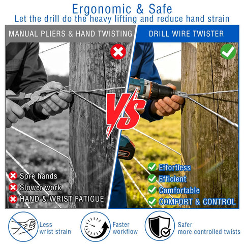 Side-by-side comparison of manual wire twisting vs Heavy Duty Drill Powered Wire Twister with 1/4 Hex Shank for ease and efficiency.