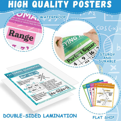 18 Pack High School Math Posters For Classroom Algebra And Core Concepts 14 By 11 Inch Educational Wall Decor with waterproof coating