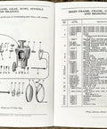 McCormick Cream Milk Separator Operator Manual for 2S 3S 4S 5S DIY Maintenance Guide Built to Last, Factory OEM Authored Service and Parts Manual for Farm Dairy Gear, Clear Hands On Instructions, Save Time and Frustration open pages with parts diagram and list