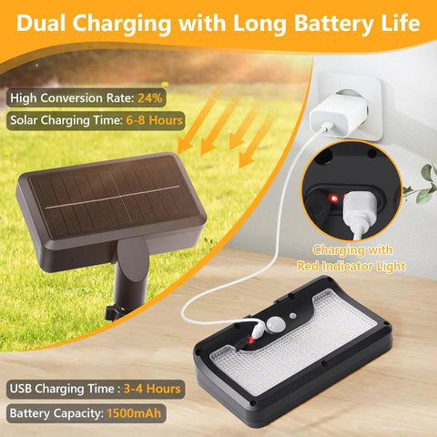 Dual charging Clip On Solar Lights Outdoor with motion sensor, showing solar panel and USB charging, 92 LEDs, IP65 waterproof.