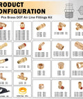 Solid 300 Pc Brass Air Line Fittings Kit With Npt And Push Connectors Featuring Unions Tees Elbows And More For Your Compressor Rig Repair Or Diy Projects. product configuration chart with brass air fittings