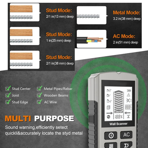 7-in-1 for stud Finder Wall Scanner LCD Display Deep Scan 7-in-1 showing detection modes for wood, metal, and AC wiring.