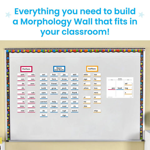 Must-Have Morphology Wall Card Set For Phonics And Word Work, Prefixes Suffixes Roots on classroom whiteboard