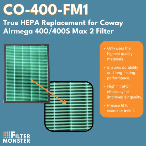 Replacement Carbon Filter Set for Coway Airmega 400 and 400S Air Purifiers Activated Carbon Filtration with product and details