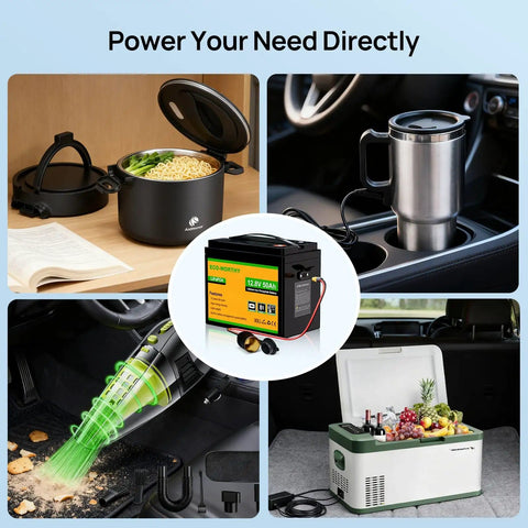 12V 50Ah LiFePO4 Battery With 100W Portable Solar Panel, Bluetooth 5.0 Real-Time Monitoring powering household appliances