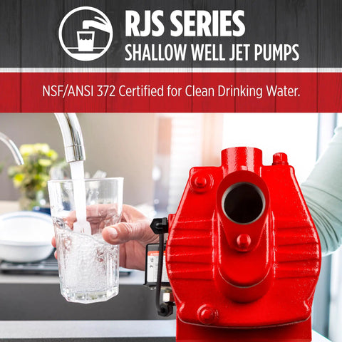 Heavy Duty Cast Iron Shallow Well Jet Pump With 3/4 HP Motor Pulling 16 GPM At 115 Or 230 Volt with glass of water.
