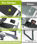 Comparison design of Garden Kneeler And Chair With Umbrella, 2-In-1 Foldable Garden Stool With Adjustable Bracket, Detachable Tool Bags.