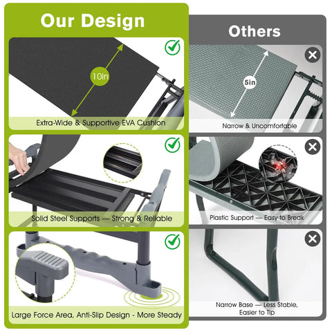 Comparison design of Garden Kneeler And Chair With Umbrella, 2-In-1 Foldable Garden Stool With Adjustable Bracket, Detachable Tool Bags.