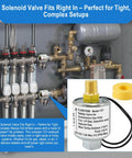 12 Volt Propane Solenoid Valve With One Quarter Inch NPT Inlet And Outlet, Lock Off Valve for LPG, tight space setup