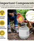 Propane tank-top heater with thermocouple safety assembly, compatible with MH15T and MH30T series, camping setup