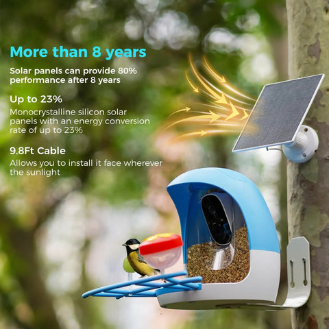 Power Up Your Outdoor Security Cams With This Ultra Efficient 5V Solar Panel 23 Percent Energy Conversion 9.8 Foot Cable USB C And Micro USB Compatible Weather Resistant 360 Degree Adjustable Bracket Works With Tapo Eufy Aosu And More mounted on tree with birdhouse setup