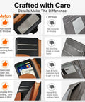 Comparison chart highlighting features of MagSafe Wallet With RFID Blocking Magnetic Card Holder for iPhone series 12 to 17.