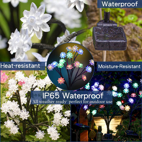 Collage showing Solar Garden Lights 2 Pack Upgraded Solar Panel Landscape Pathway Lights for Patio and Front Yard