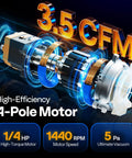 Cutaway view of 3.5 CFM 4-pole motor, highlighting high-torque in Pro Grade 3.5 CFM Single Stage HVAC Vacuum Pump For Auto AC Systems