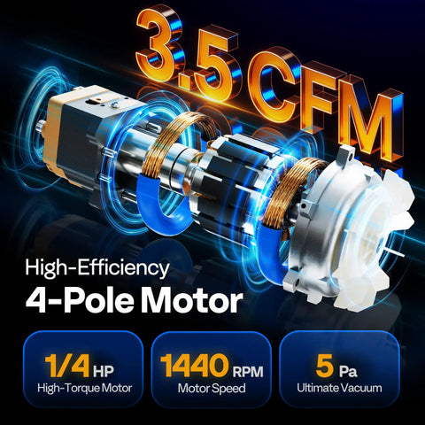 Cutaway view of 3.5 CFM 4-pole motor, highlighting high-torque in Pro Grade 3.5 CFM Single Stage HVAC Vacuum Pump For Auto AC Systems