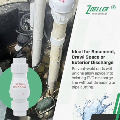 1-1/2 In PVC Full-Flow Check Valve With Slip Unions For Sump Pump Discharge Backflow Prevention And Water Hammer Reduction