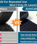 Comparison of Heavy Duty Hook And Loop Strips 24 Pack with Industrial Adhesive Tough As Nails Grip side by side with others.