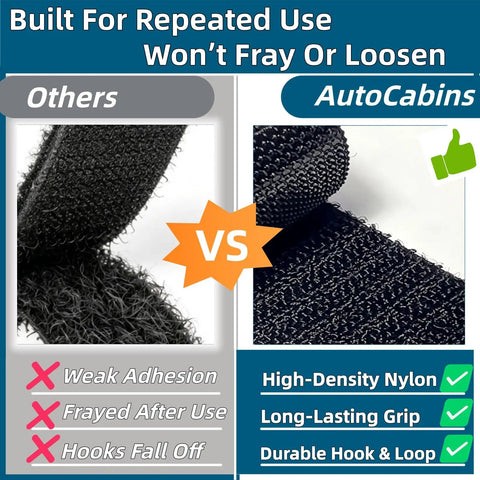 Comparison of Heavy Duty Hook And Loop Strips 24 Pack with Industrial Adhesive Tough As Nails Grip side by side with others.