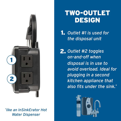 Garbage Disposal Air Switch Kit With Dual Outlet Sink Top Button Satin Nickel Finish Model STS OOSN No Fuss Install 1.25 Inch Button UL Listed Dual Outlet Power Module 33 Inch Cord 6 Foot Air Tube Mounting Hardware Included, showing dual outlet design and power module.