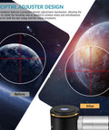Image showing before and after views of a planet using Illuminated Reticle Eyepiece For 1.25 Inch Telescopes With Red Crosshair And LED Illuminator.