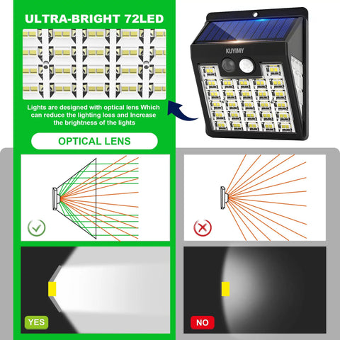 Heavy Duty Solar Outdoor Lights, 72 Led Motion Sensor Wall Lamp With IP65 Waterproof Shield And 800 Lumens Punch, 3 Lighting Modes For Patio, Garden, Fence, Or Front Door Security, 4 Pack Yard Glow Up
