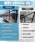 Comparison of 36 Inch Cable Railing Post Kit Surface Mount Black Heavy Duty Post Set With Pre Drilled Holes For Easy Install Invisible Cable Railing System Includes One Eighth Inch Stainless Steel Cable Three Pack Posts With Cable Grommets No Handrail and alternative option with features listed