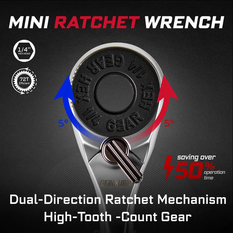Close-up of mini ratchet wrench showing dual-direction mechanism of 21 Piece Portable Tool Kit With Mini Ratchet Wrench, S2 Steel Screwdriver Bits