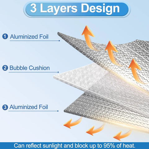 Top Shelf Garage Door Insulation Kit Hella Thick Double Bubble Reflective Heat Barrier with three layers of foil and bubble cushion.