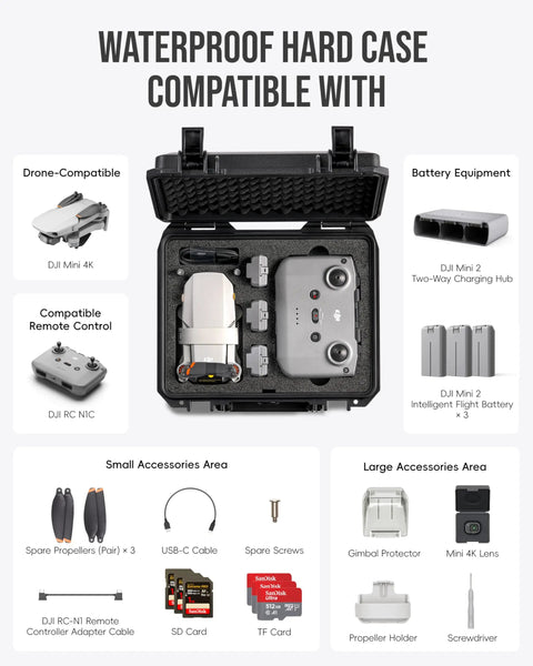 Waterproof Drone Hard Case for Mini 4K, Mini 2 SE, Mini 2 Fly More, custom interior showing compartments for accessories