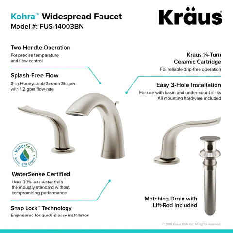 Diagram of Spot Free All Brite Brushed Nickel Two Handle Widespread Bathroom Faucet with Lift Rod Drain for 8 Inch Widespread 3 Hole Install Includes Mounting Hardware Lifetime Warranty Fingerprint and Water Spot Resistant Finish showing separate components and features.