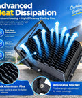 Advanced heat dissipation of 12V 24V 36V LED Flood Light with aluminum housing and cooling fins, designed for outdoor lighting.