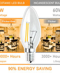 Comparison between 4W LED bulb and 60W incandescent bulb showing energy saving benefits and lifespan.